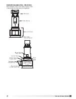 Preview for 5 page of Greenheck Vektor-MH Installation, Operation And Maintenance Manual