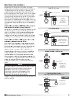 Preview for 12 page of Greenheck Vektor-MH Installation, Operation And Maintenance Manual