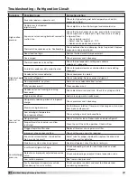 Предварительный просмотр 38 страницы Greenheck VersiVent VER-45 Installation, Operation And Maintenance Manual