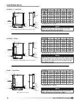 Preview for 5 page of Greenheck VFCB Installation, Operation And Maintenance Manual