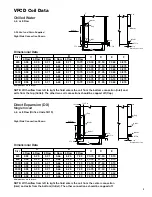 Предварительный просмотр 5 страницы Greenheck VFCD Installation, Operation And Maintenance Manual