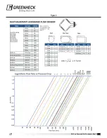 Предварительный просмотр 9 страницы Greenheck XG-BP Installation, Operation And Maintenance Manual