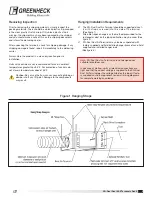 Предварительный просмотр 2 страницы Greenheck XG-Dual Installation, Operation And Maintenance Manual