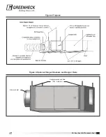 Предварительный просмотр 3 страницы Greenheck XG-Dual Installation, Operation And Maintenance Manual