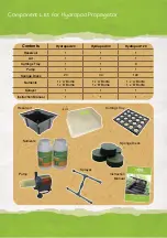 Предварительный просмотр 5 страницы greenhouse sensation Hydropod Assembly And Maintenance Instructions