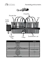 Предварительный просмотр 1 страницы greenhouse sensation Solar Quadgrow Assembly Instructions