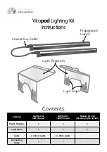 greenhouse sensation Vitopod Instructions preview