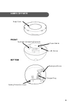 Preview for 9 page of Greening SPA HDW-0004 User Manual