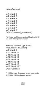 Preview for 41 page of GreenIQ GIQ-SYS-EU-16C1 Installation Manual