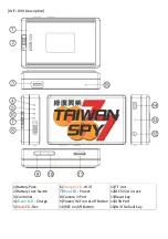 Preview for 2 page of Greenleaf GL-H02 Quick Manual