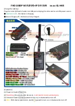 Предварительный просмотр 1 страницы Greenleaf GL-H48 Instructions For Use