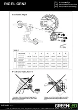 Предварительный просмотр 5 страницы GREENLED GLRIG2 Installation Instruction