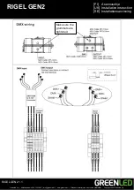 Предварительный просмотр 12 страницы GREENLED GLRIG2 Installation Instruction