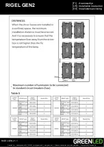 Предварительный просмотр 13 страницы GREENLED GLRIG2 Installation Instruction