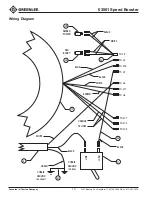 Предварительный просмотр 10 страницы Greenlee 03561 Instruction Manual