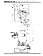 Preview for 7 page of Greenlee 1722-M4 Operation, Service And Parts Instruction Manual