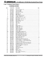 Preview for 9 page of Greenlee 1722-M4 Operation, Service And Parts Instruction Manual