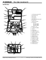 Preview for 4 page of Greenlee 45658 Instruction Manual