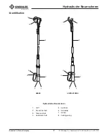 Предварительный просмотр 41 страницы Greenlee 48520 Operation Manuals