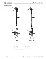 Предварительный просмотр 53 страницы Greenlee 48520 Operation Manuals