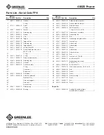 Предварительный просмотр 18 страницы Greenlee 48520 Service Manual