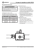 Предварительный просмотр 22 страницы Greenlee 49550 Instruction Manual