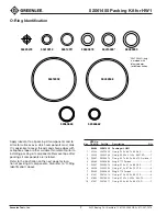 Preview for 2 page of Greenlee 52061455 Service Data Sheet