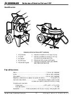 Предварительный просмотр 34 страницы Greenlee 555 DELUXE Instruction Manual