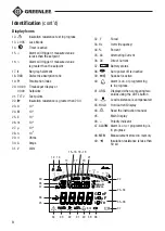 Предварительный просмотр 8 страницы Greenlee 5882A Instruction Manual