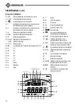 Предварительный просмотр 72 страницы Greenlee 5882A Instruction Manual