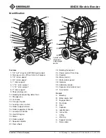 Предварительный просмотр 7 страницы Greenlee 854DX Instruction Manual