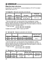 Preview for 20 page of Greenlee 93-808 Operation, Service And Parts Instruction Manual