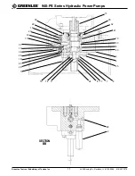 Предварительный просмотр 11 страницы Greenlee 940-PS Operation, Service And Parts Instruction Manual