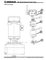 Preview for 9 page of Greenlee 940 Operation, Service And Parts Instruction Manual