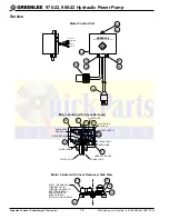 Предварительный просмотр 2 страницы Greenlee 976-22 Instruction Manual