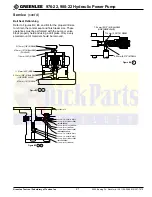 Предварительный просмотр 7 страницы Greenlee 976-22 Instruction Manual