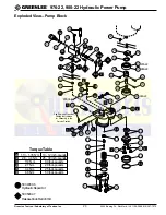 Предварительный просмотр 9 страницы Greenlee 976-22 Instruction Manual