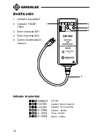 Предварительный просмотр 16 страницы Greenlee AFI-100 Instruction Manual