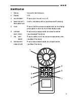 Предварительный просмотр 5 страницы Greenlee ANM-50 Instruction Manual