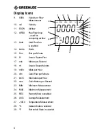 Предварительный просмотр 6 страницы Greenlee ANM-50 Instruction Manual