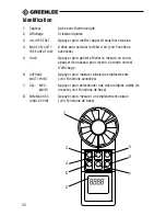 Предварительный просмотр 30 страницы Greenlee ANM-50 Instruction Manual