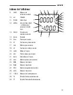 Предварительный просмотр 31 страницы Greenlee ANM-50 Instruction Manual