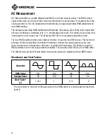 Preview for 8 page of Greenlee CM-1300 Instruction Manual