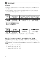 Preview for 46 page of Greenlee CM-1300 Instruction Manual