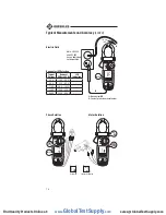 Preview for 18 page of Greenlee CM-660 Instruction Manual