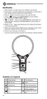 Preview for 32 page of Greenlee CMF-110 Instruction Manual