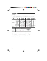 Preview for 40 page of Greenlee CMGL-10 Instruction Manual