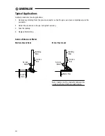 Preview for 10 page of Greenlee CMGRT-100 Instruction Manual