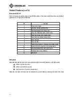 Preview for 10 page of Greenlee CMGRT-100A Instruction Manual