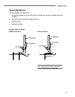 Preview for 25 page of Greenlee CMGRT-100A Instruction Manual